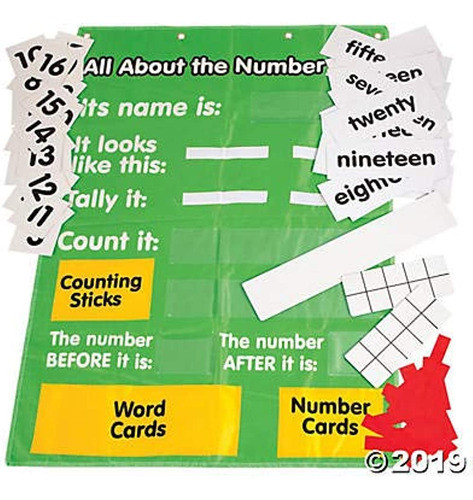 Fun Express All About Numbers Pocket Chart - 45 Piezas - Act 1