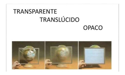 5 Mt Polietileno Cristal Virgen 200 Micrones 3 Mt De Ancho 1