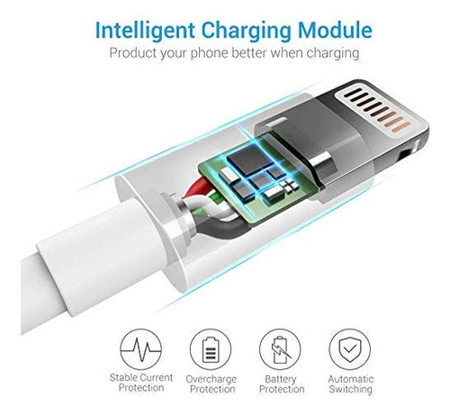 Lightning Cable Certificado Por Mfi - Cargador De iPhone 3pa 1