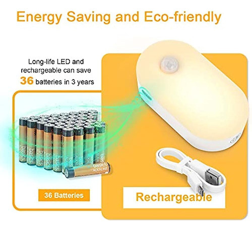 Luz Nocturna Recargable, Lyridz Stick On Anywhere Luz Noctur 1