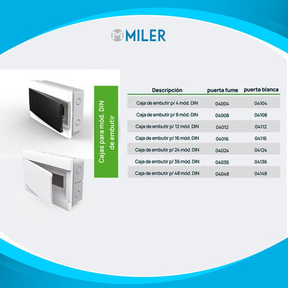 Caja Tablero Para Termica 12 Mod Embutir Puerta Fume Genrod 1