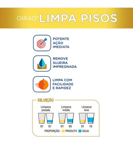 Produto Limpa Ceramicas Azulejos E Rejunte 1 L Diluivel 10lt 1