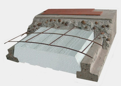 Viguetas Pretensadas 3,50 Mts Caba Zona Sur  Puesto En Obra 0