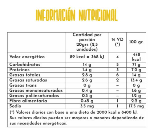 Galletita De Arroz Bañada Chocolate Blanco Deluxe - 6 Unidad 1
