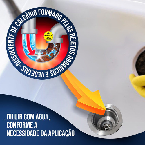 Desentupidor Pó Biologico Desentop Fossa Caixa Gordura 250g 1