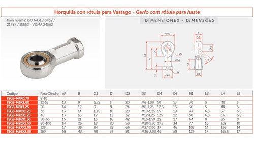 Horquilla Rótula Vástago De Cilindro Neumático De Diám 50/63 1