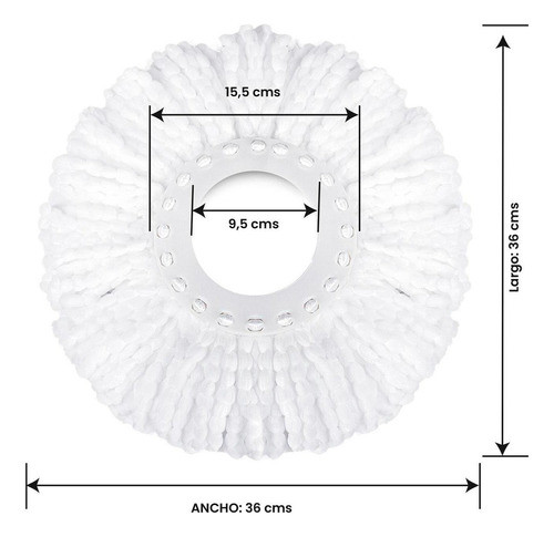 Set X3 Repuesto Mopa Redonda Universal Microfibra Absorbente 1