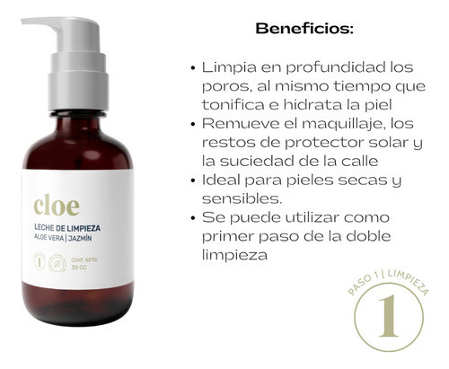 Rutina Facial Apto Rosacea / Piel Sensibles Completo - Cloe 1