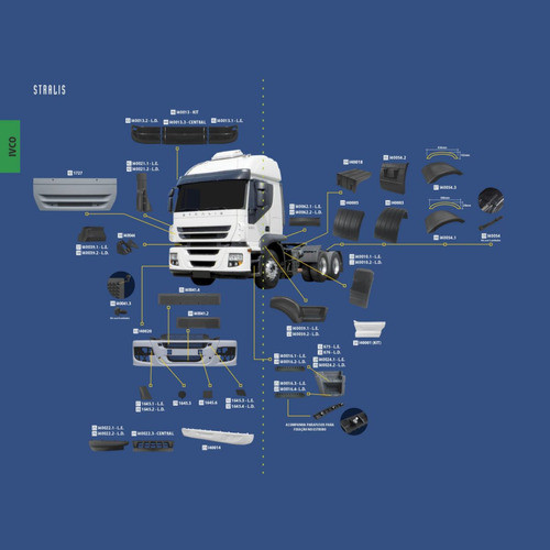 Pisadera Inf Estribo Izq P/iveco Stralis 1