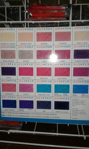 Anilina A La Grasa  Para Velas Colibrí Sobres 10 Gr. 0