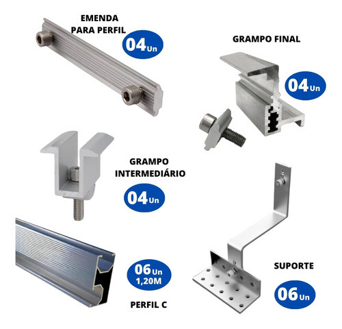 Kit Estrutura Linha C 1,20m P/ 3 Placas Solar Telha Colonial 1
