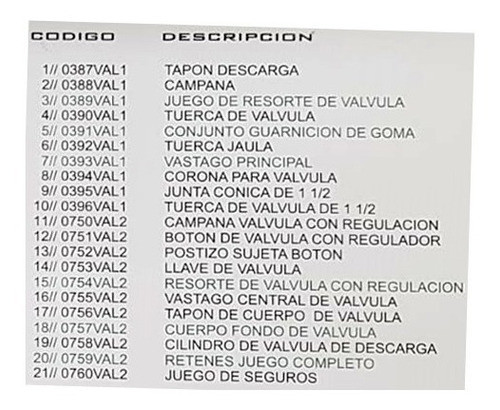 Repuesto Valvula Inodoro Hidromet Sujeta Boton 0752val2 1