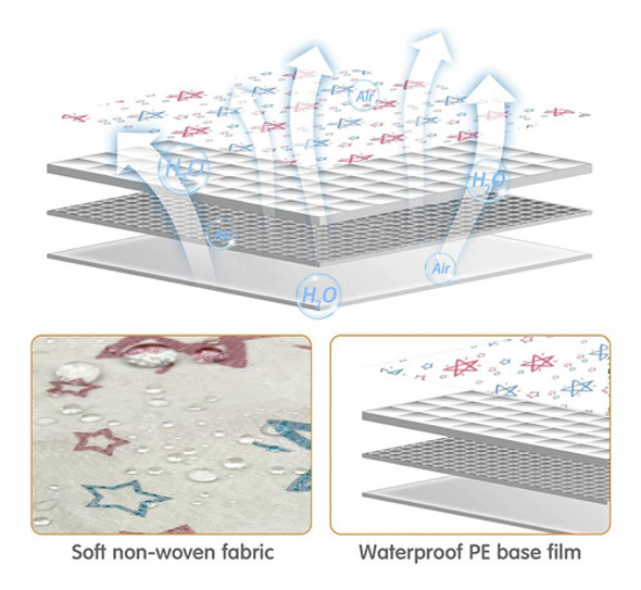 Tapa De Inodoro Desechable, Tamaño Extra Grande, 20 Unidades 1 Tapa De Inodoro Desechable, Tamaño Extra Grande, 20 Unidades 1