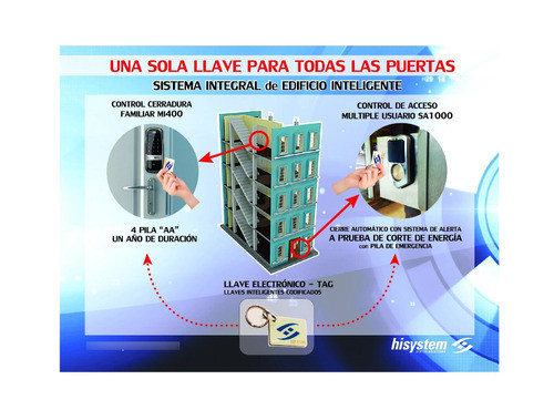 Llave Tag Rfid Para Cerradura  Samsung / Hid / Hisystem 1