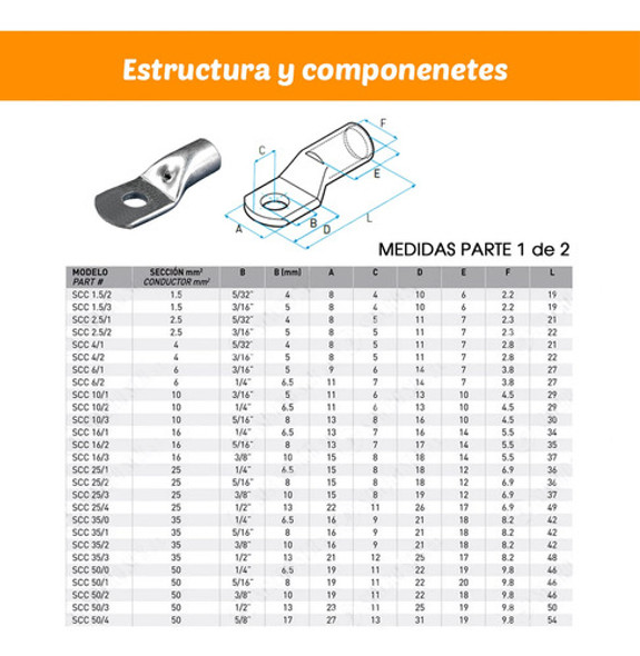 Terminal Cobre Estañado 10/2 (1/4) X25 - Fusse - Metal-ce 1