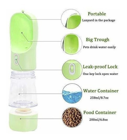 Dispenser De Agua Portatil Para Perros Y Gatos 2en1-258ml-v 1