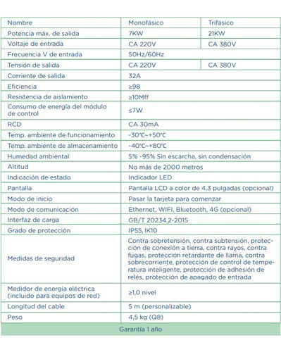 Cargador Sonne 7kw Para Auto Coche Vehículo Electrico Tipo 2 1