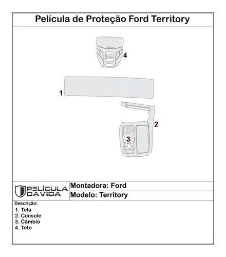 Película Proteção Ppf Kit Full Interno Ford Territory 2025 1