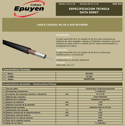 Cable Coaxil Rg58 100% Cobre - Epuyen (rollo Por 20 Metros) 1