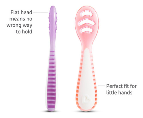Conjunto De Colheres De Chá Para Bebês Munchkin Gentle Dip 1 Conjunto De Colheres De Chá Para Bebês Munchkin Gentle Dip 1