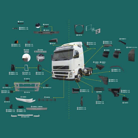 Moldura De Guardabarros Derecha P/volvo Fh 2004/2014 1 Moldura De Guardabarros Derecha P/volvo Fh 2004/2014 1