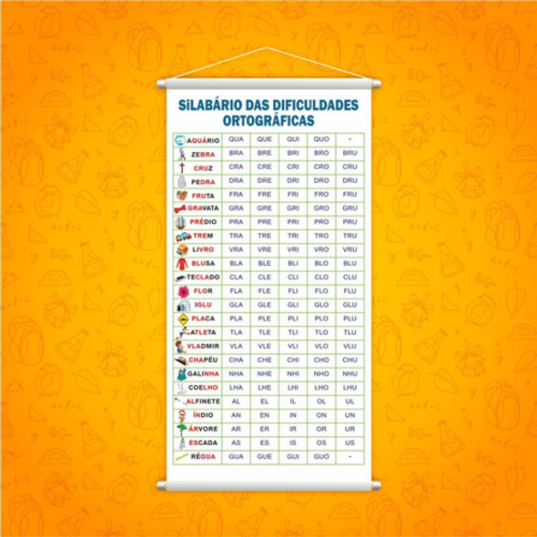 Banner Escolar Silabário Das Dificuldades Ortográficas 80x50 1