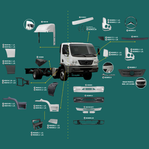 Tapa De Seguridad Estribo P/mb Accelo Izq 1