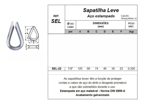 20 Un Sapatilha Em Aço Para Cabo De Aço 7/8 Galvanizada 1