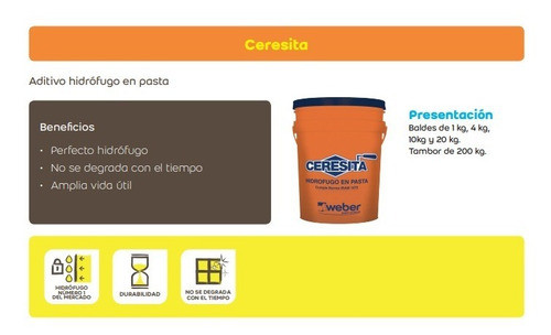 Ceresita Hidrófugo En Pasta Weber X 20 Kg. 1
