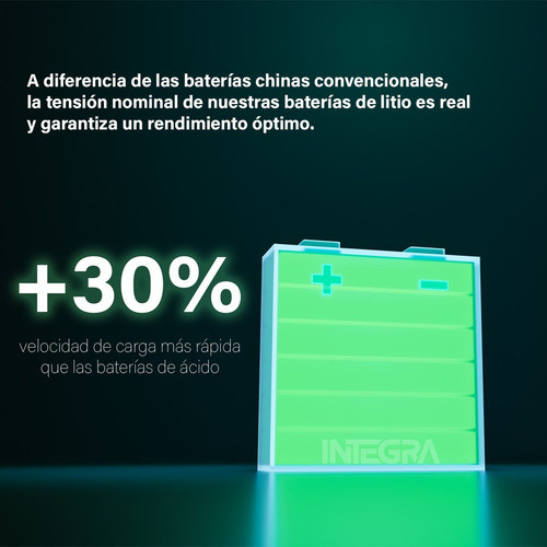 Batería Litio Recargable 12v 22a Línea Pro Ultimo Modelo 1