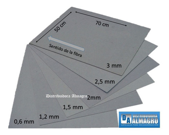 Carton Gris Prensado 3.0 Mm. Cortado A4 - 21x29.7 Paq.x10 U. 1