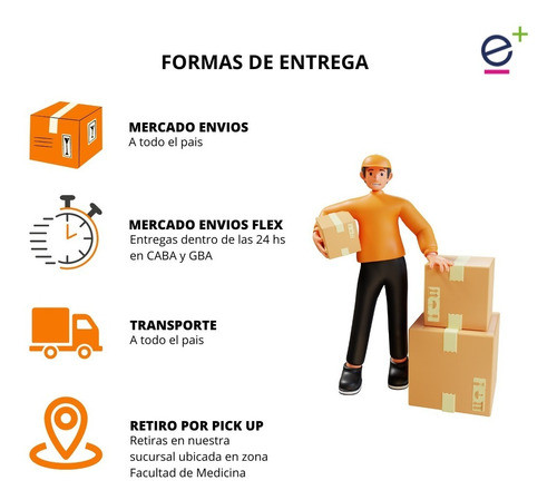 Prontosan Gel Braun X 30ml 1