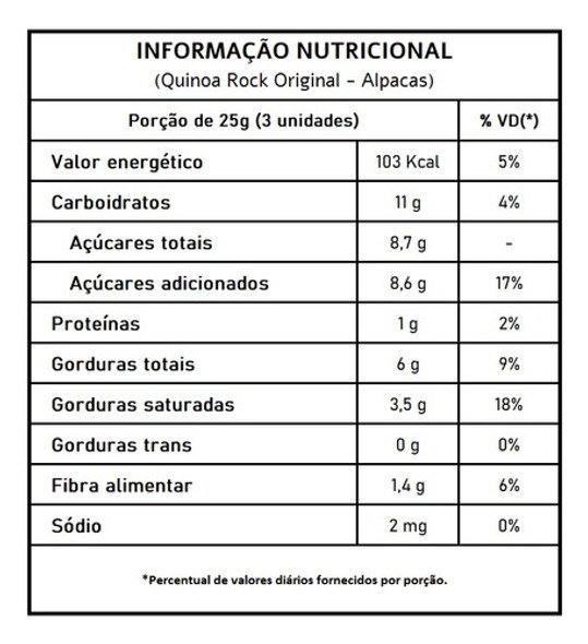 Quinoa Rock Original - Alpacas 60g 1