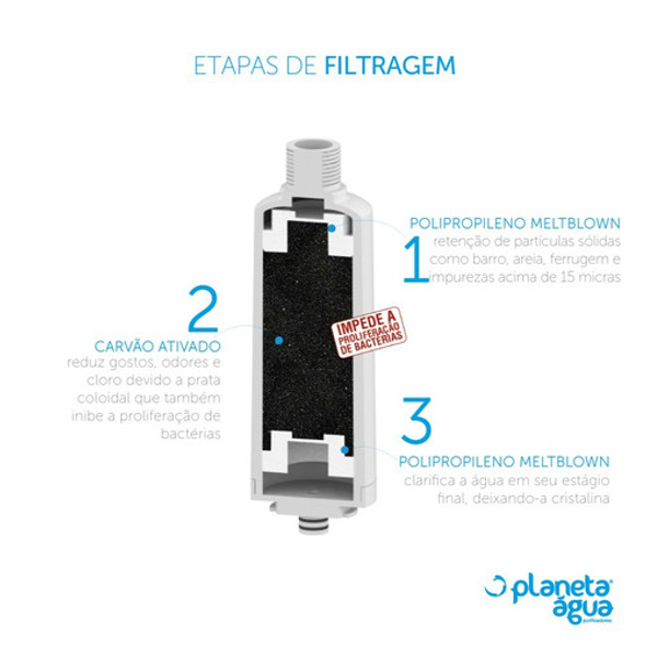 Refil Lb Para Purificador Libell Acquaflex 1 Refil Lb Para Purificador Libell Acquaflex 1