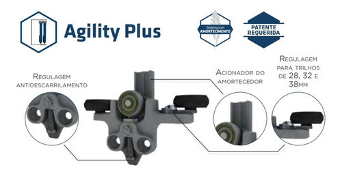 Kit Para Uma Porta Agility Plus Agp 247 40/60kg Rometal 1
