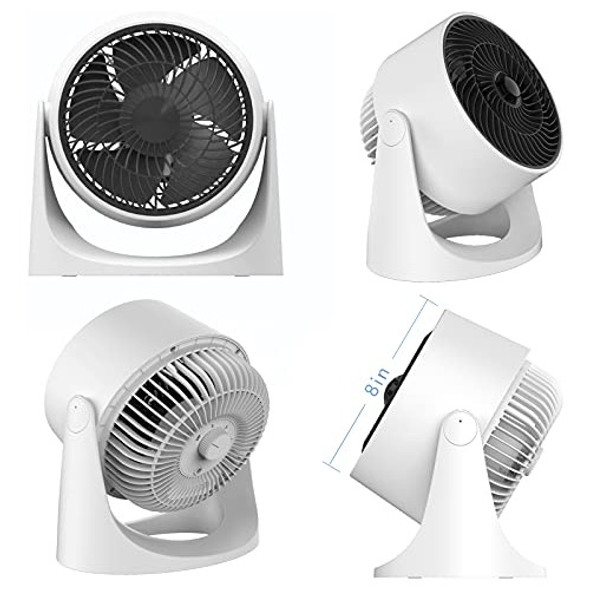 Ventilador De Circulación De Aire Tredy, Ventiladores De Esc 1 Ventilador De Circulación De Aire Tredy, Ventiladores De Esc 1