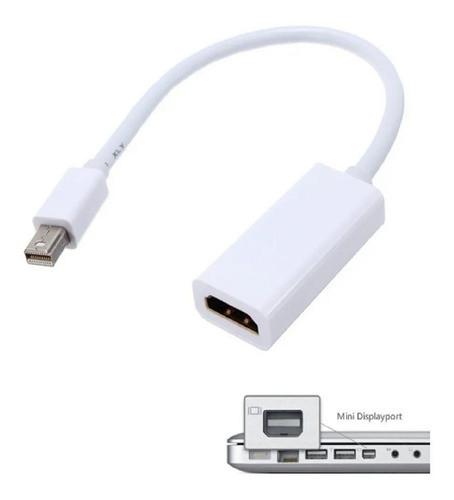Adaptador Mini Displayport A Hdmi Hembra Nuevo Modelo 0