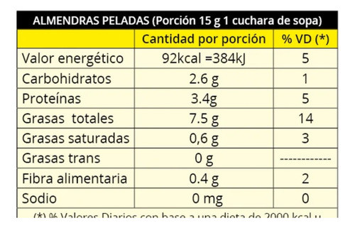 Almendras Tostada 500g 1