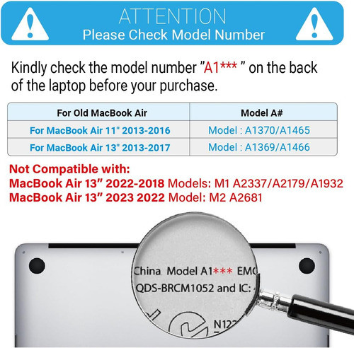 Ibenzer Basic Soft-touch Series Estuche Rígido De Plástico, 1