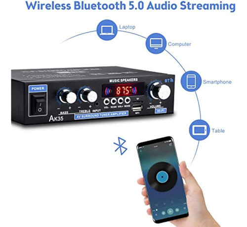 Daakro Receptor De Amplificador De Audio Estéreo, 1