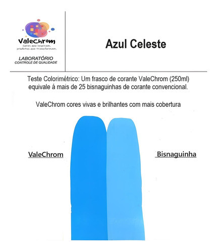 Corante Liquido Industrial Azul Para Tintas E Texturas 250ml 1