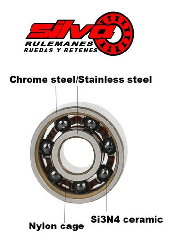 Ruleman Cerámico Hibrido 6801 2rs 1