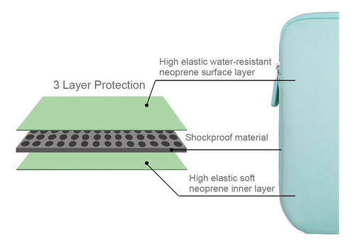 Arvok Funda Neopreno Resistente Agua Laptop 11-12 1