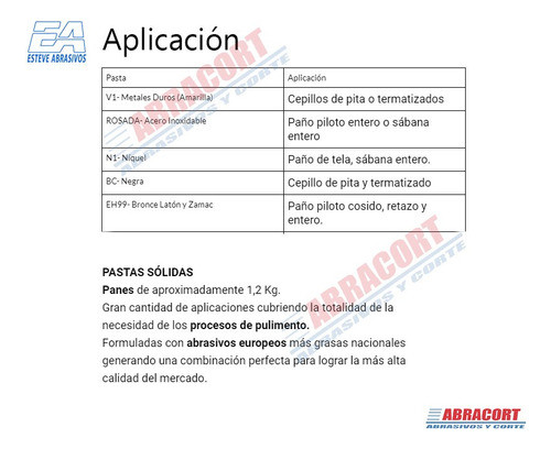 Pastas Para Pulir Metales Aceros Espejo Negra Amarilla Rosa 1