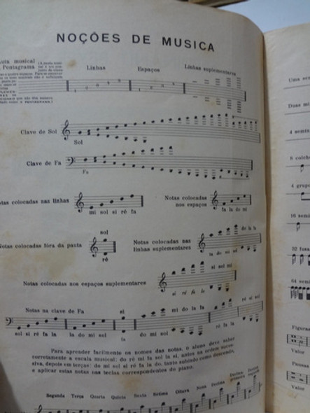 Partitura Escola Preparatória  Piano Op. 101 Ferdinand Beyer 1