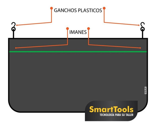 Protector Guardabarros Universal Imantado Baul Capot 1