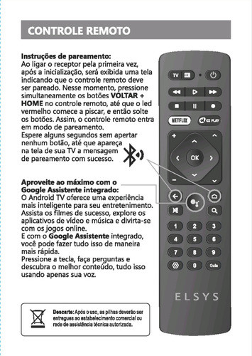 Controle Elsys Etri02 Compatível Com Etri01 Original 1