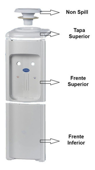 Frente Superior Termoplast Repuesto Dispenser Frio Calor 1