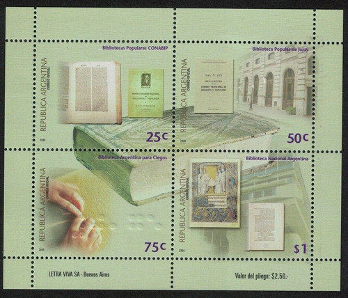 2000 Bibliotecas Nacional Y Popular- Argentina (bloque) Mint 0