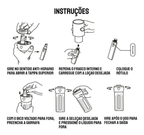 01kit Viagem Mini Frascos Porta Shampoo Pote Creme 4x1 Gb 1